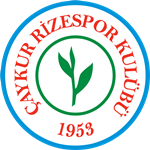 rizespor